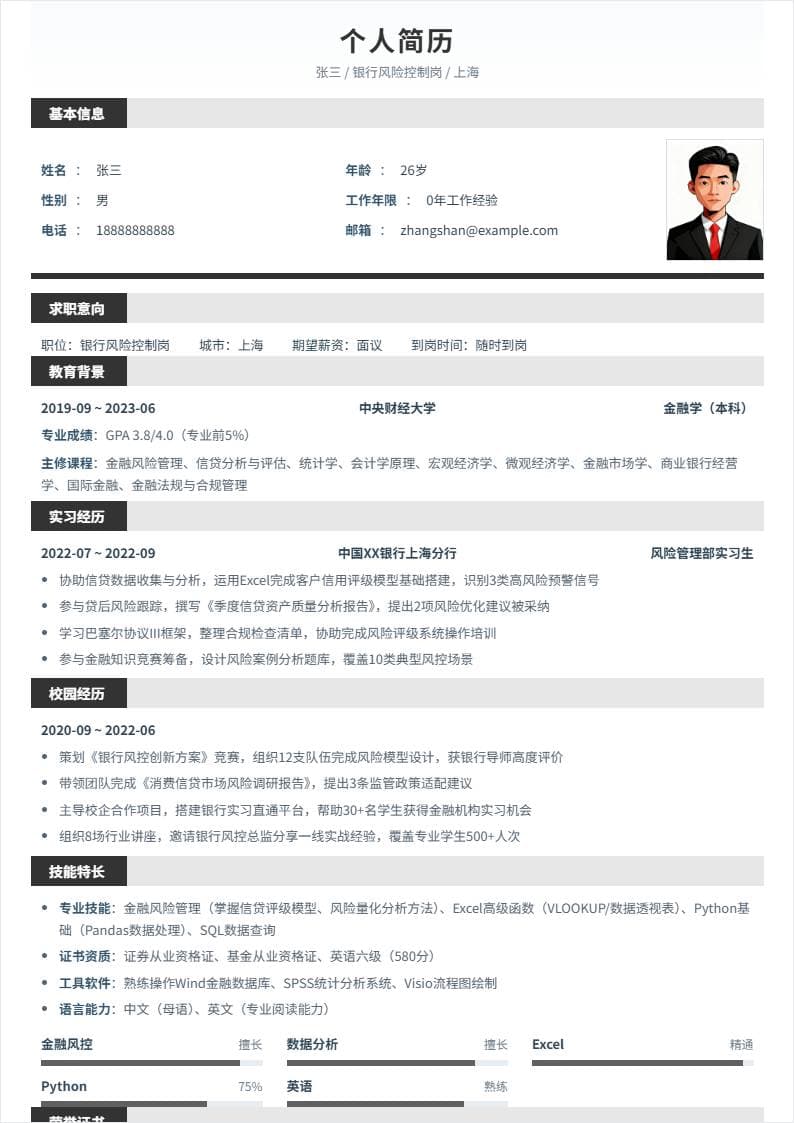 银行风险控制 | 校招