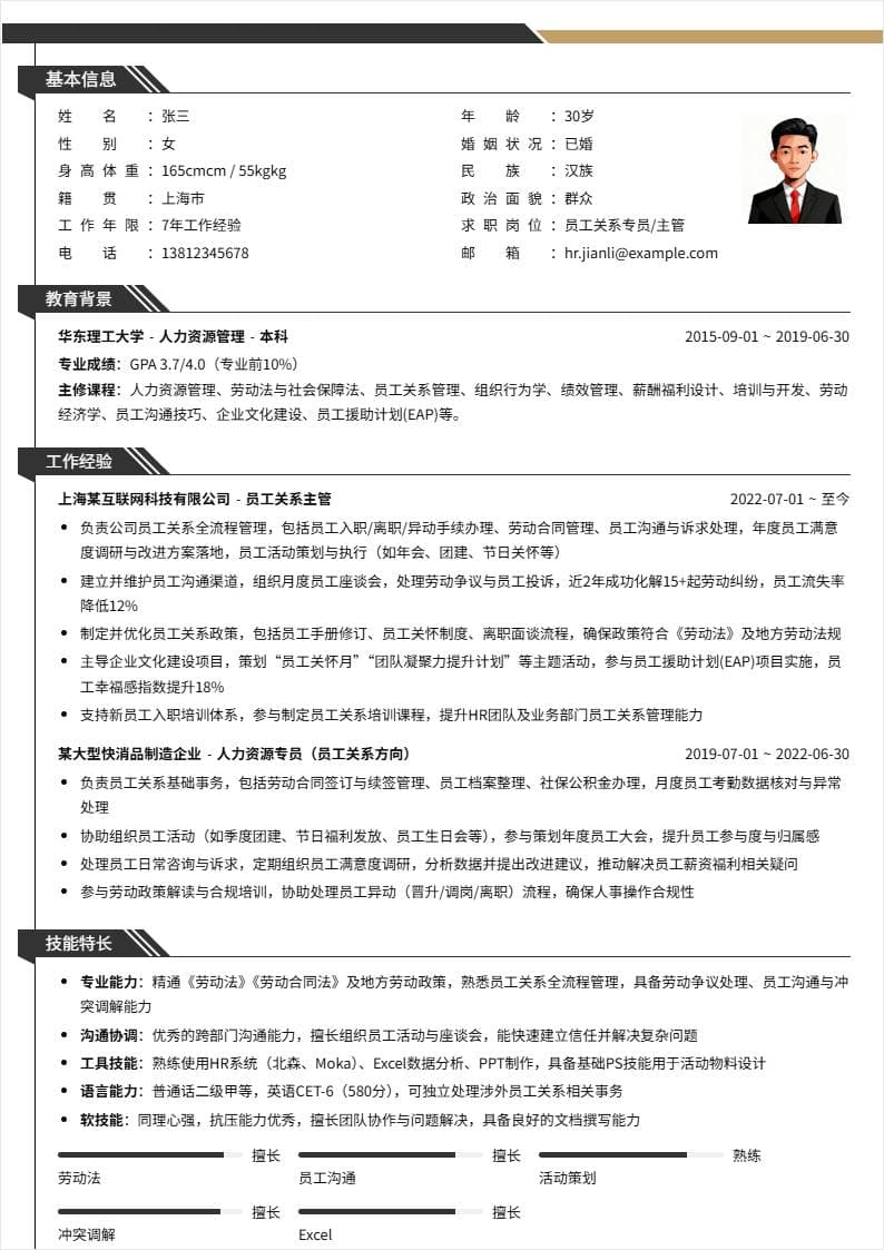 员工关系 | 社招