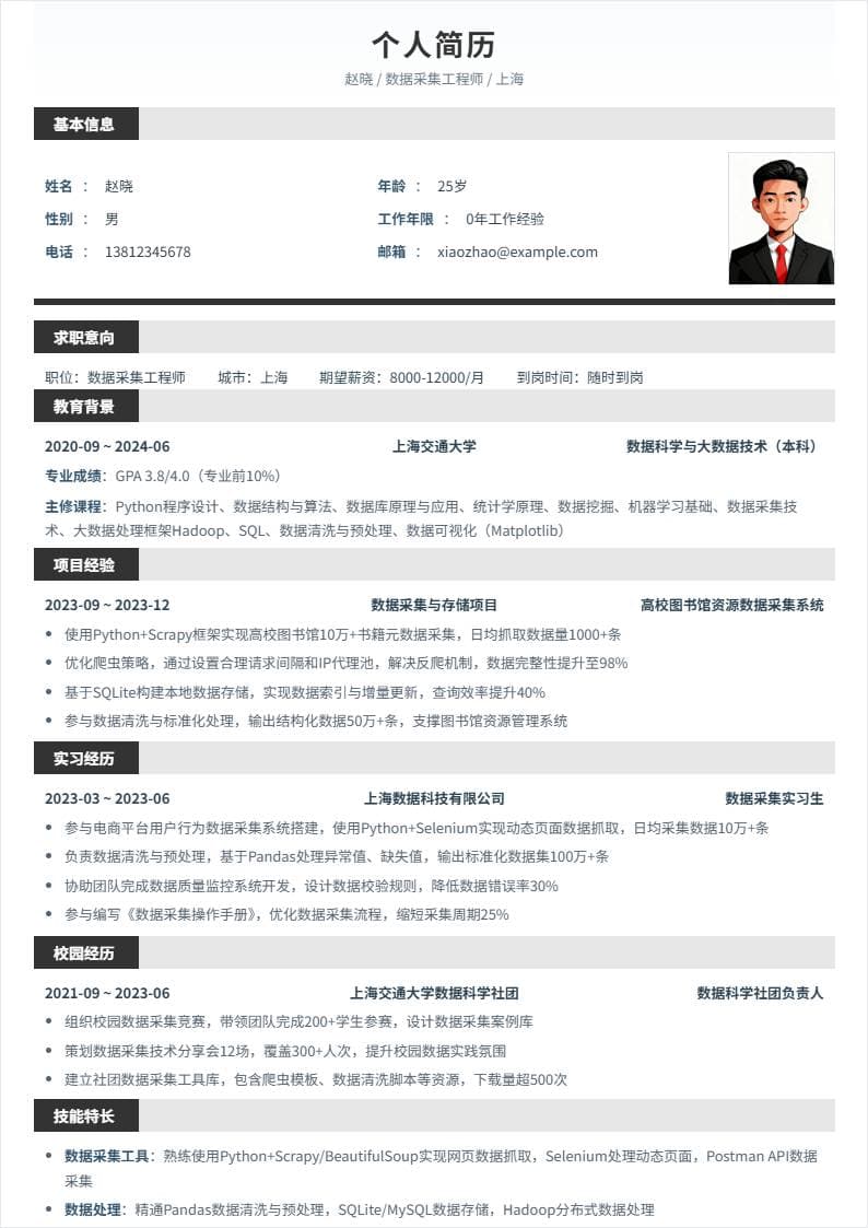 数据采集 | 校招