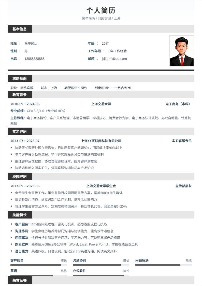 网络客服 | 校招