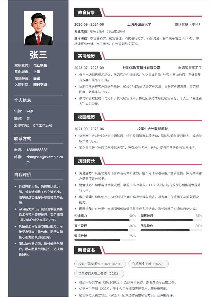 电话销售 | 校招