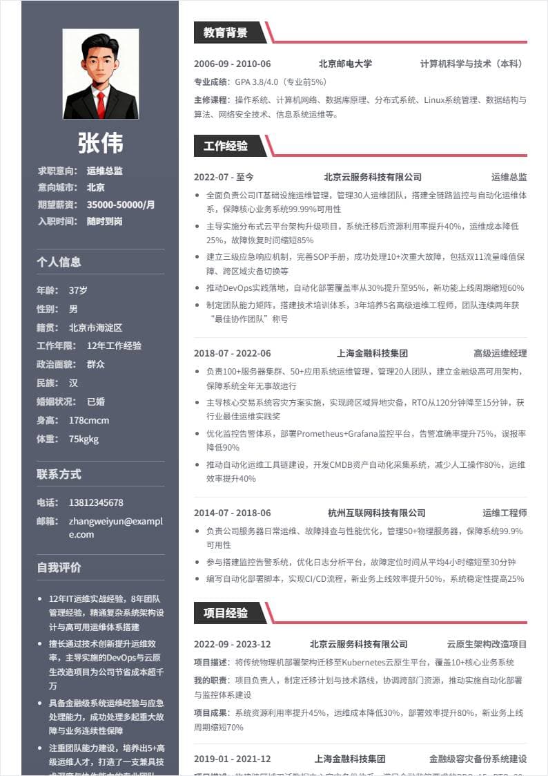 运维总监 | 社招