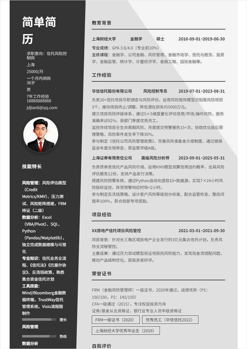 信托风险控制 | 社招