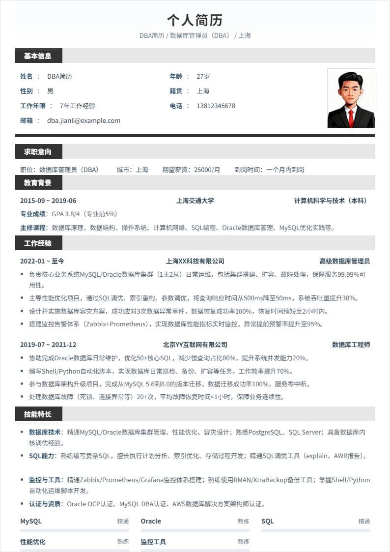 DBA | 社招
