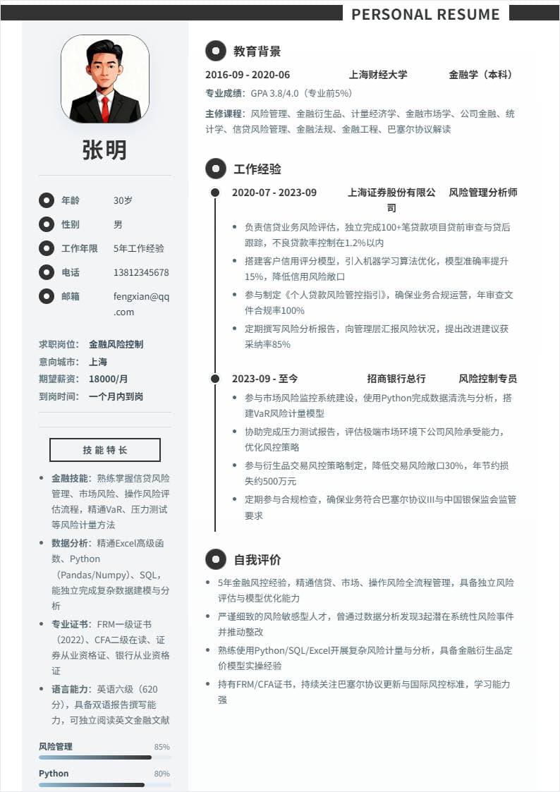 金融风险控制 | 社招