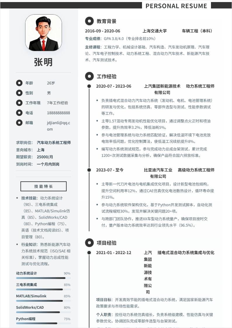 汽车动力系统工程师 | 社招