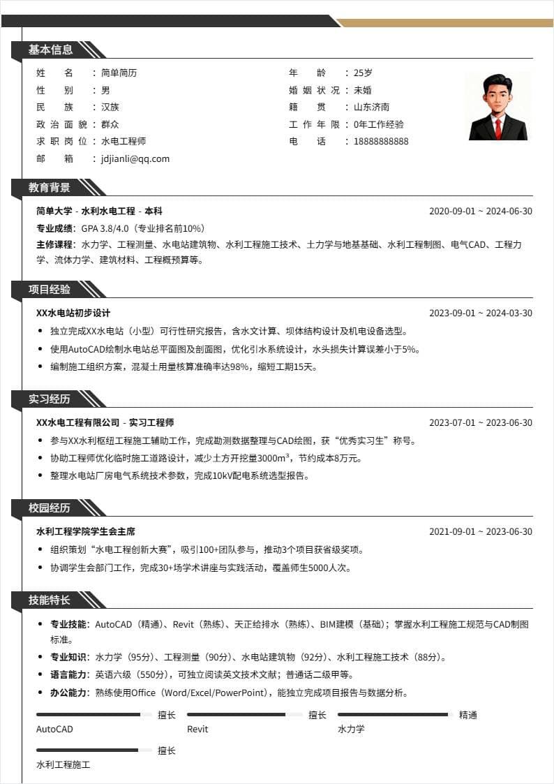 水电工程师 | 校招