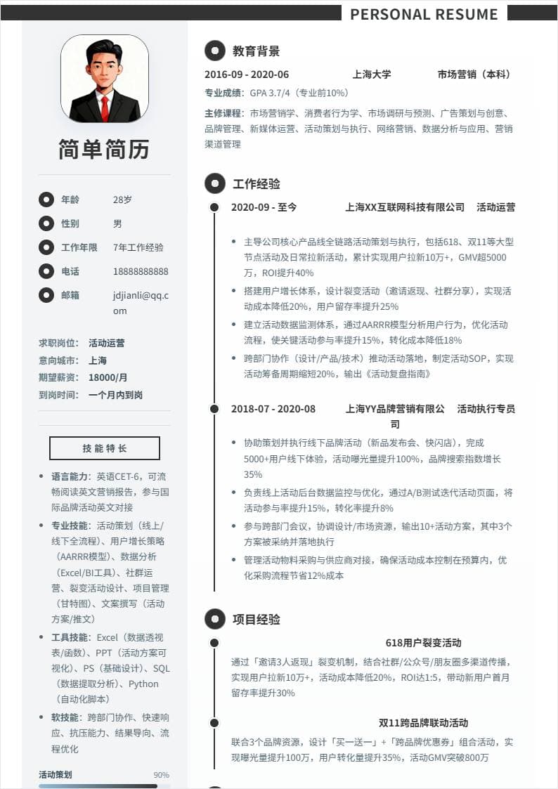 活动运营 | 社招