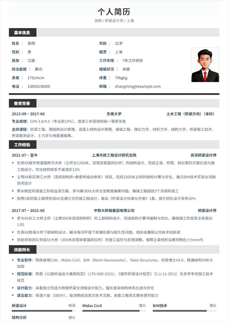 桥梁设计 | 社招