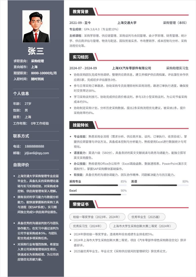 采购经理 | 校招