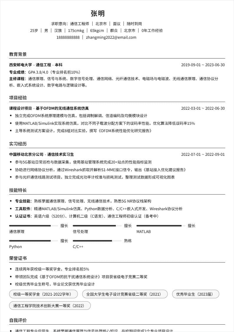 通信工程师 | 校招