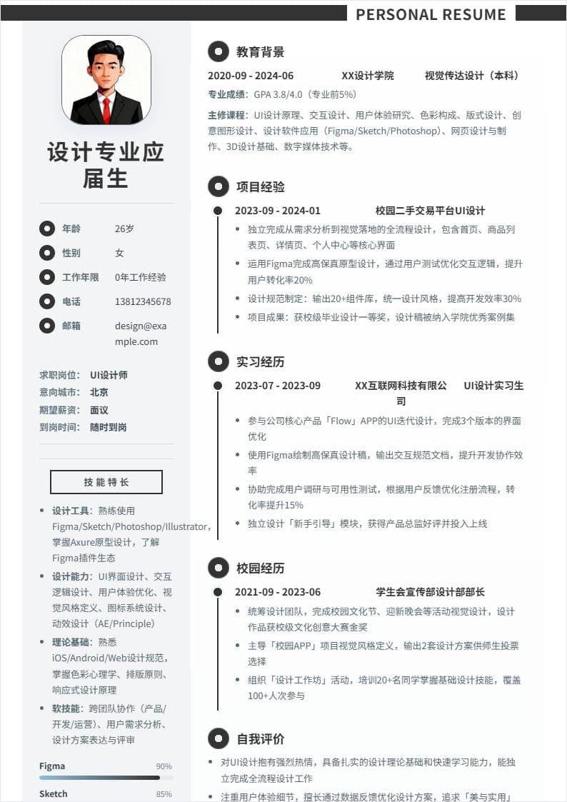 UI设计师 | 校招