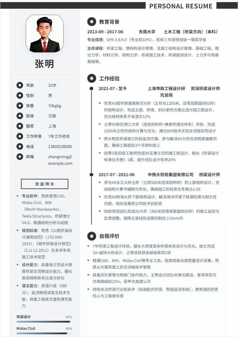 桥梁设计 | 社招