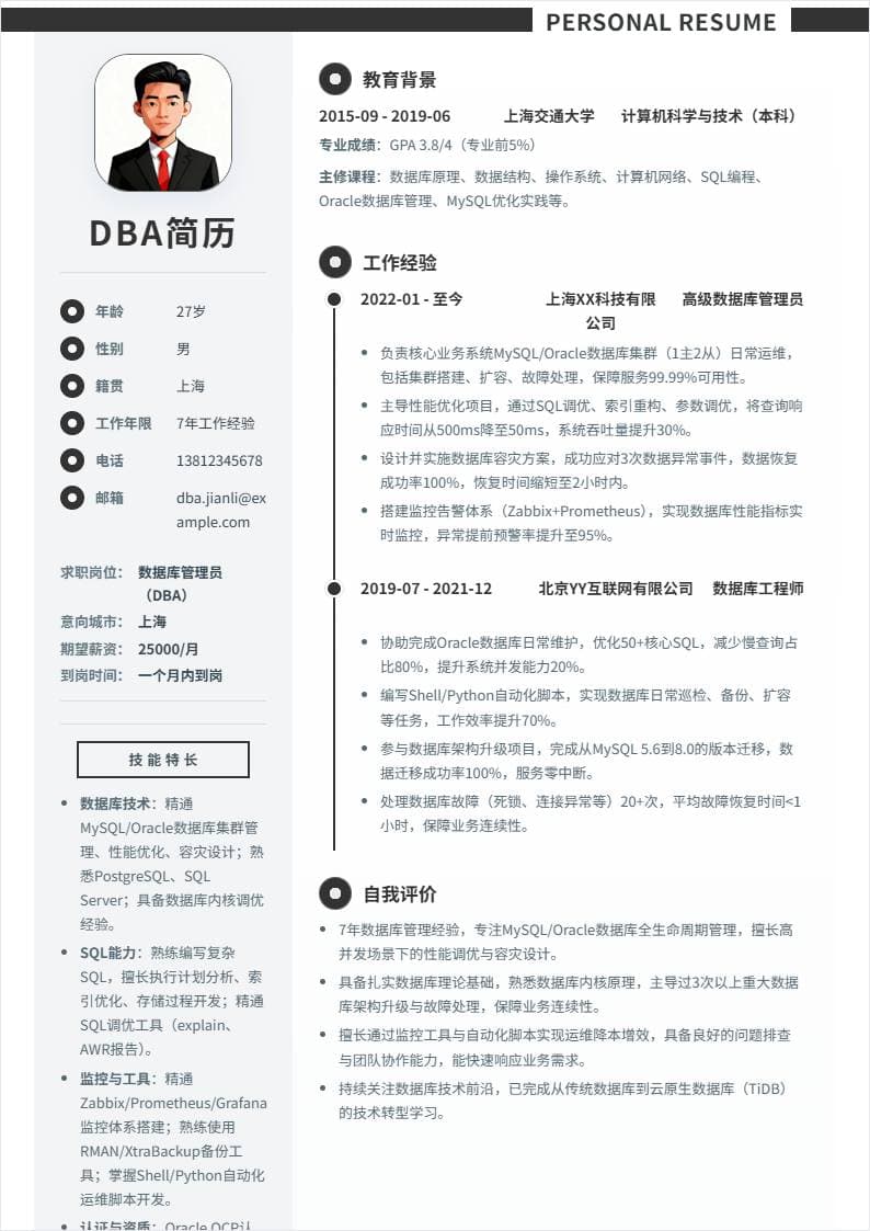 DBA | 社招