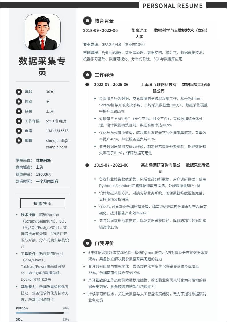 数据采集 | 社招