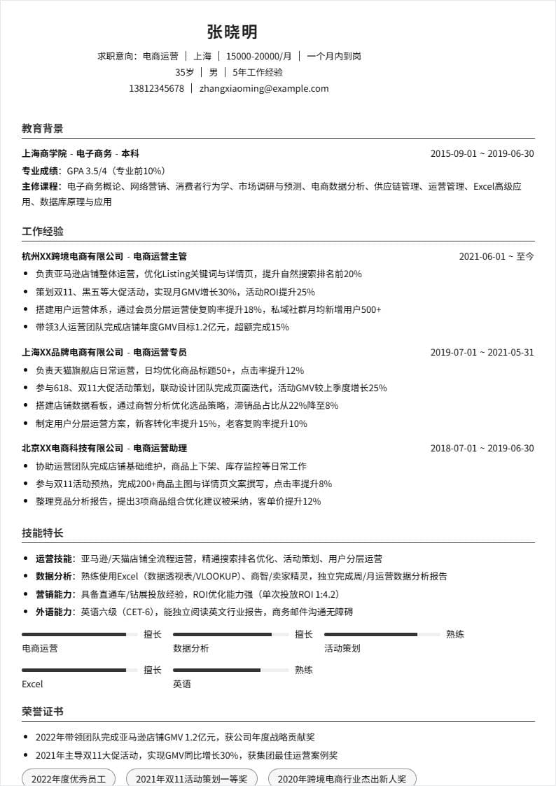 电商运营 | 社招