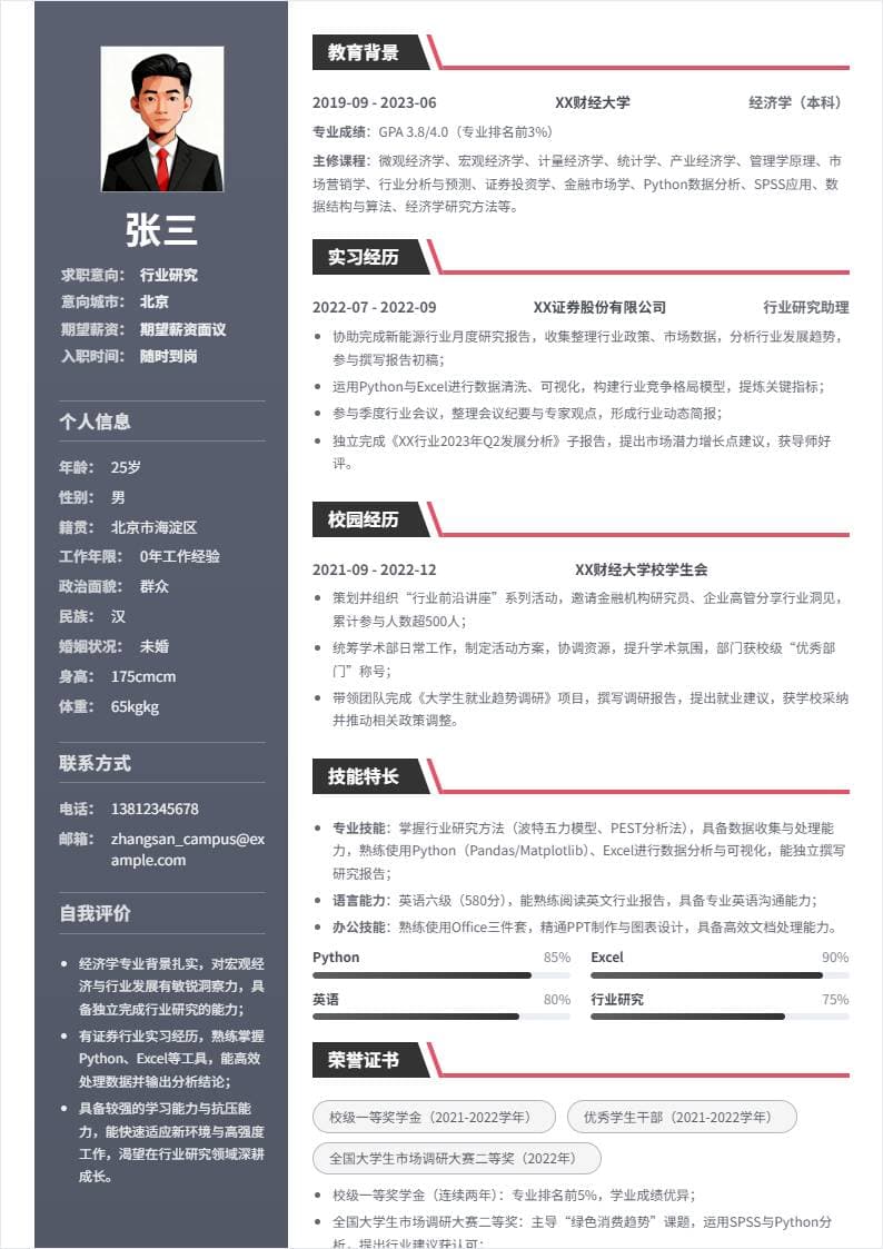 行业研究 | 校招