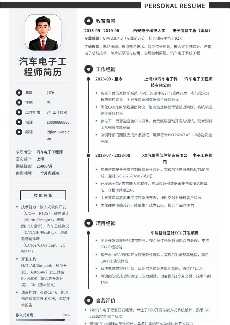 汽车电子工程师 | 社招