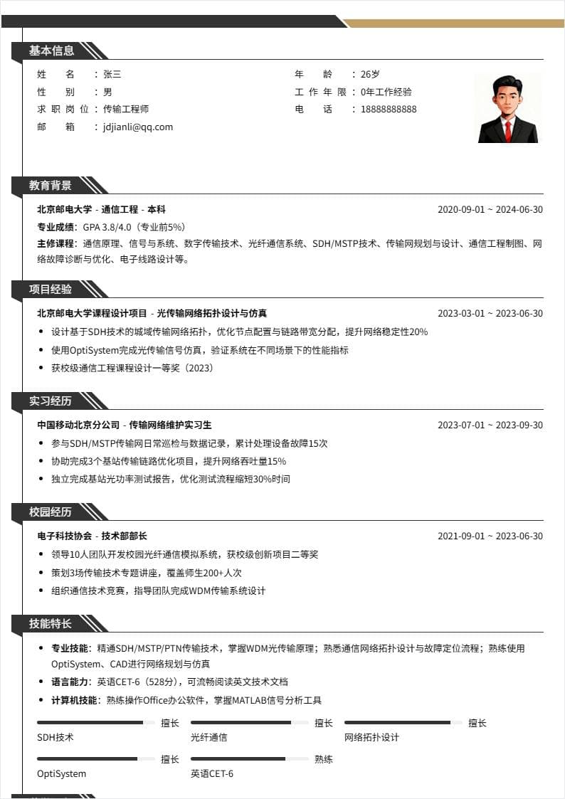 传输工程师 | 校招