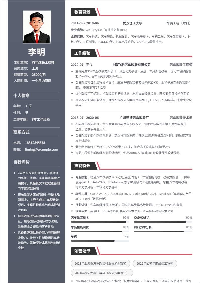 汽车改装工程师 | 社招