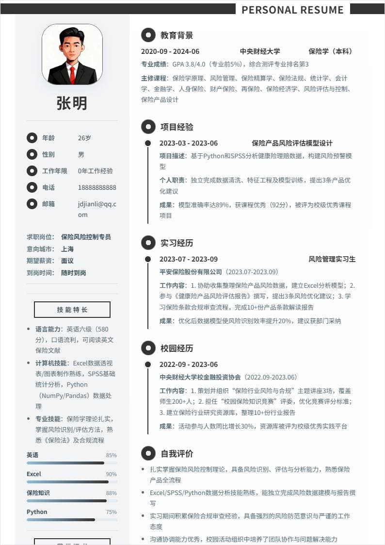 保险风险控制 | 校招