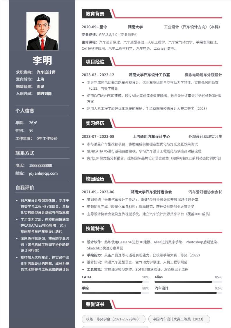 汽车设计师 | 校招