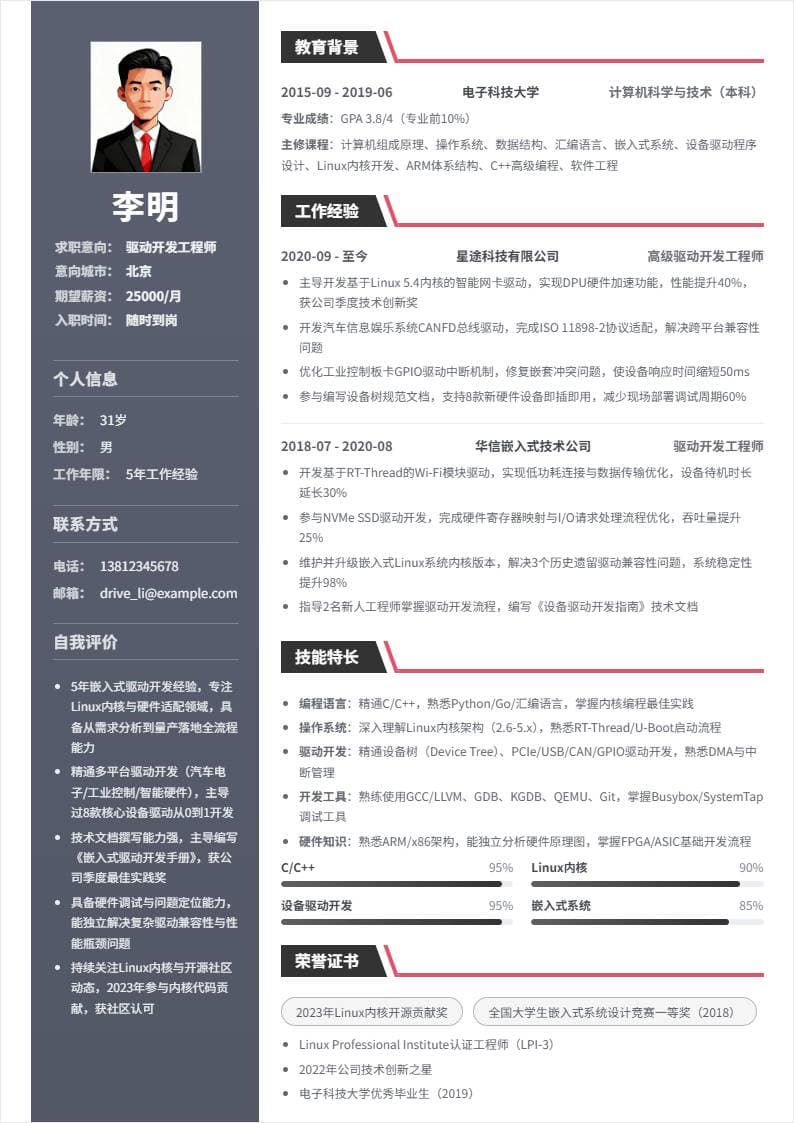 驱动开发 | 社招