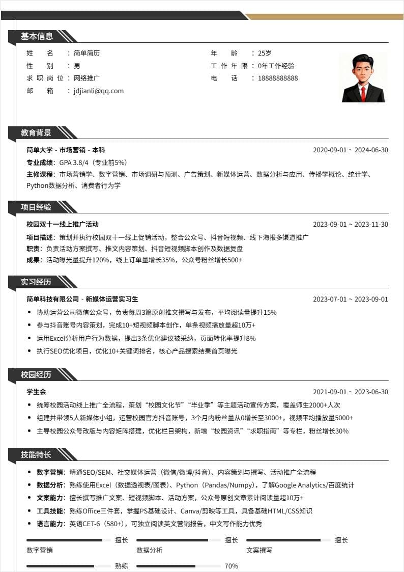 网络推广 | 校招