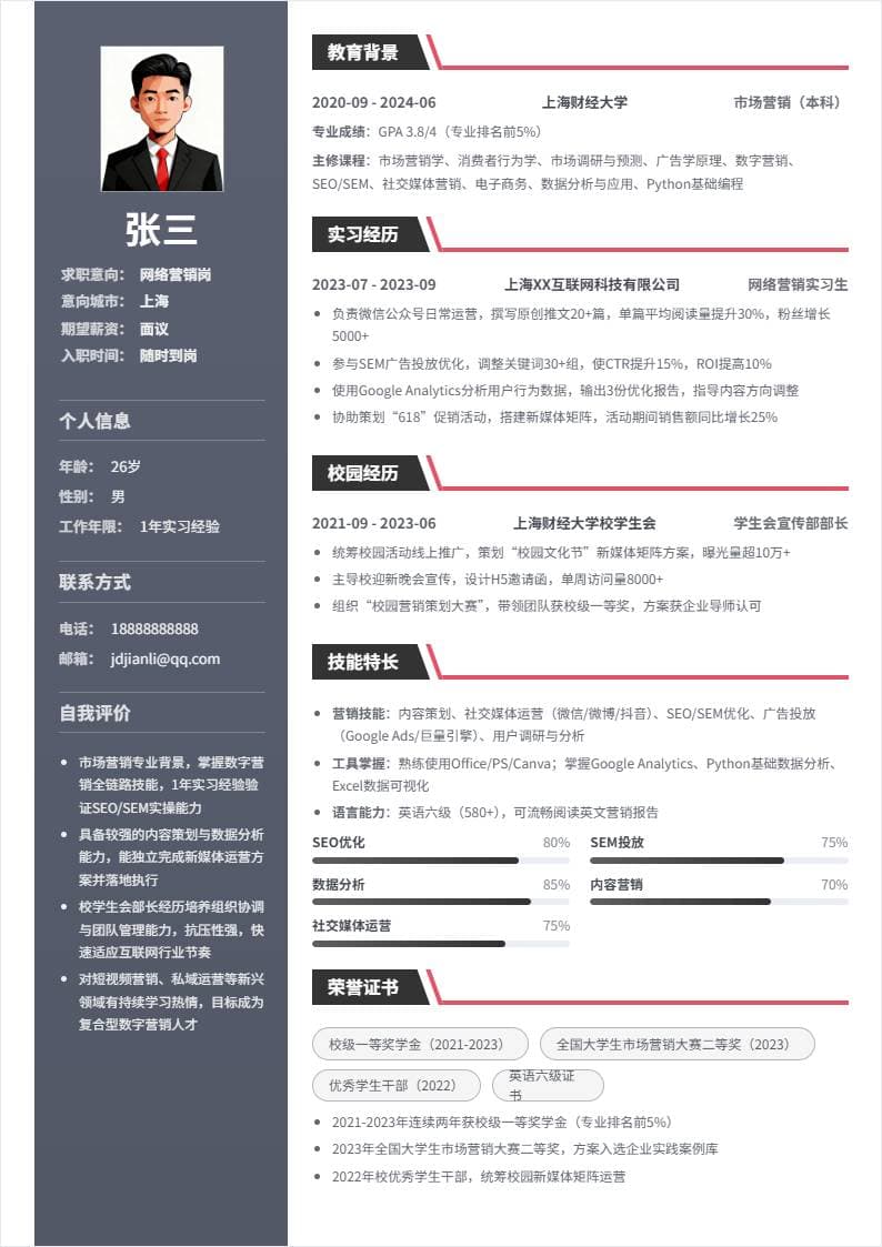 网络营销 | 校招