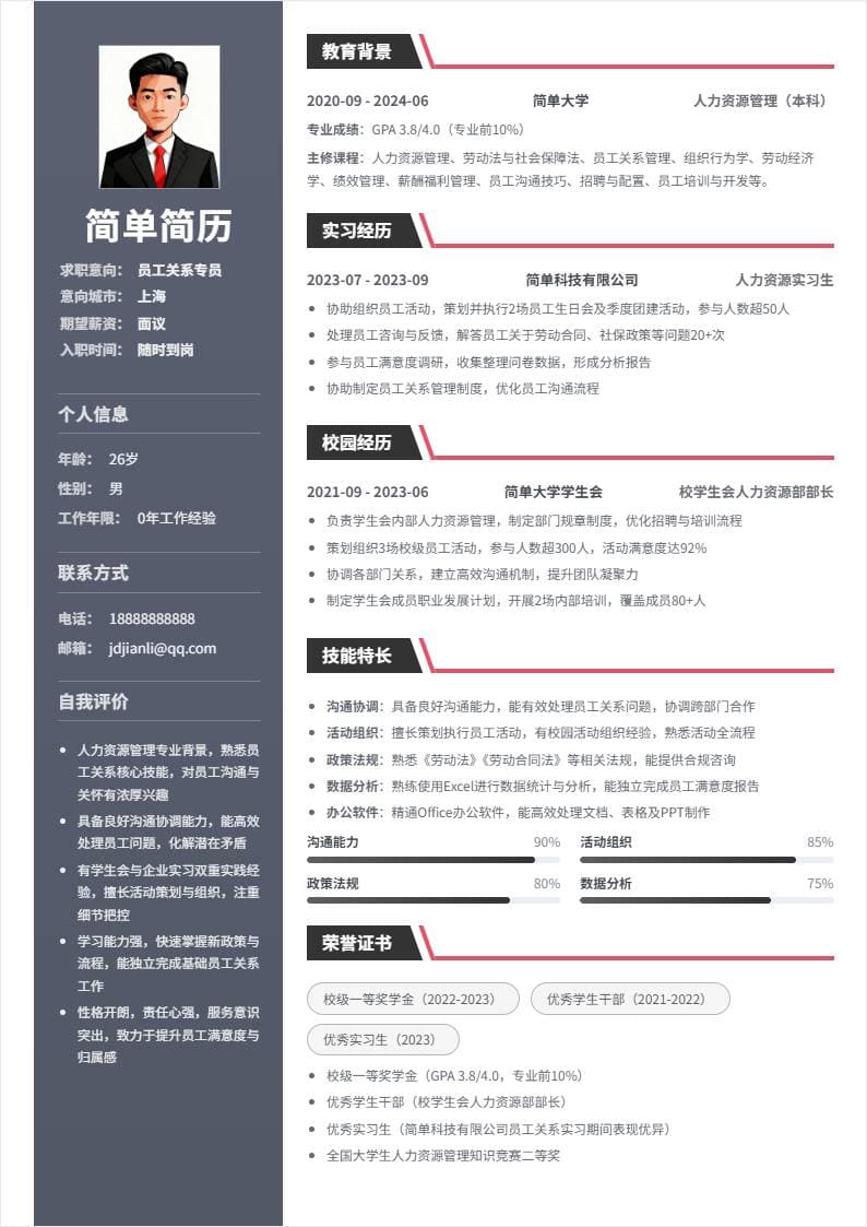 员工关系 | 校招