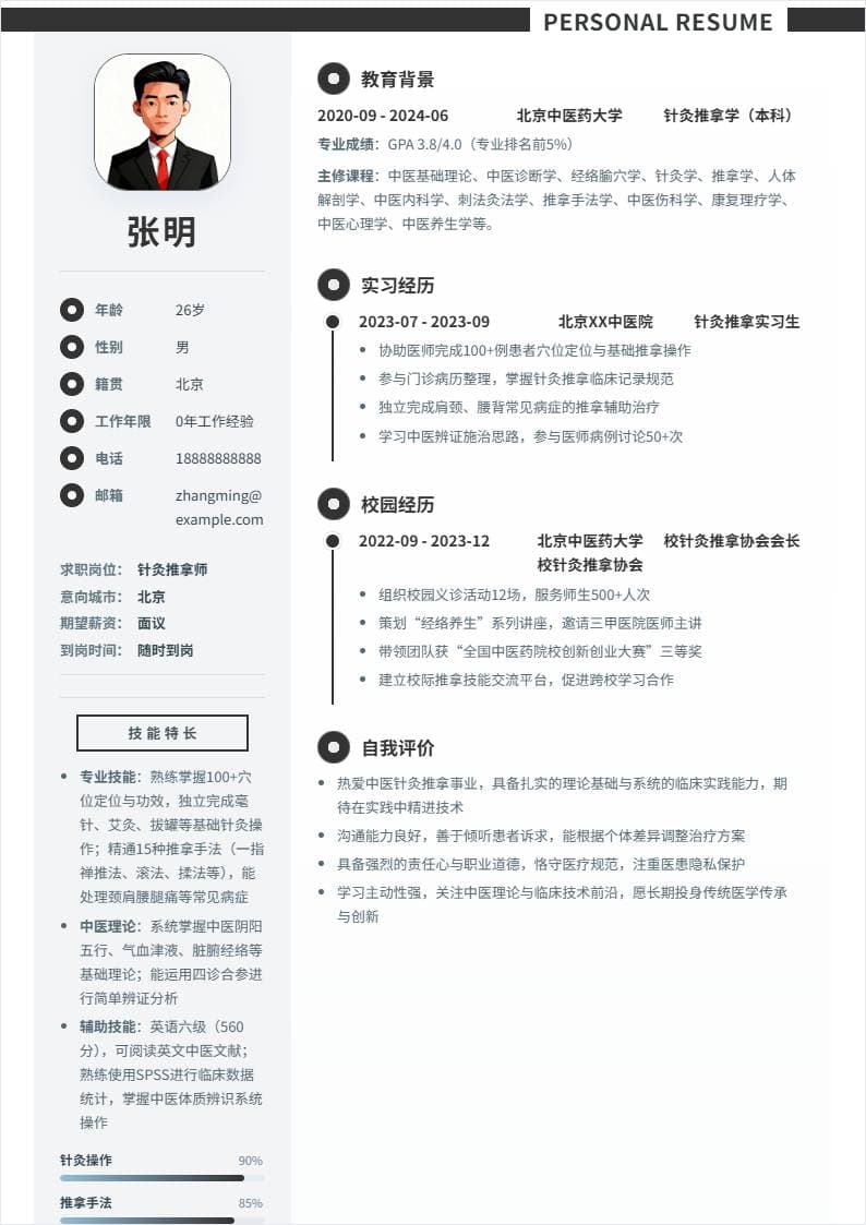 针灸推拿师 | 校招