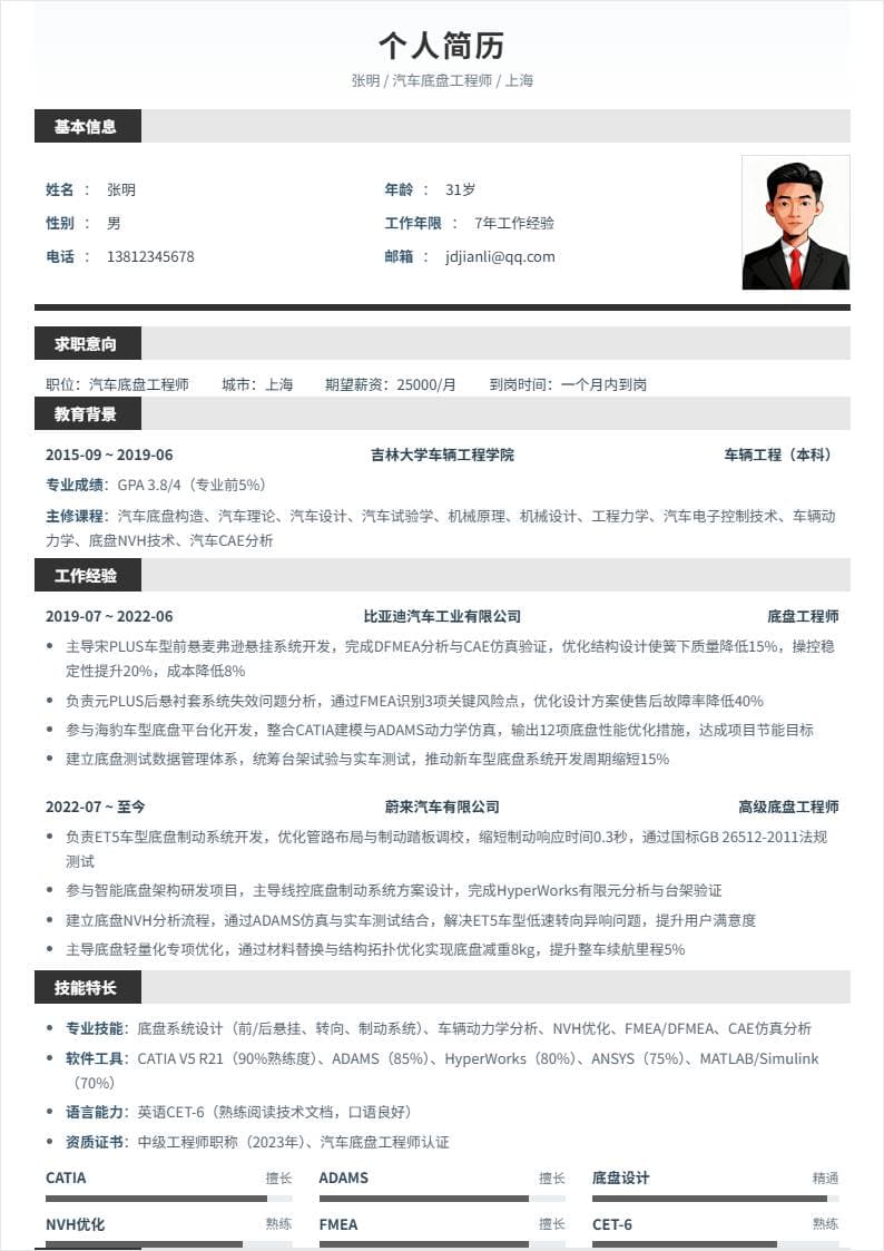 汽车底盘工程师 | 社招