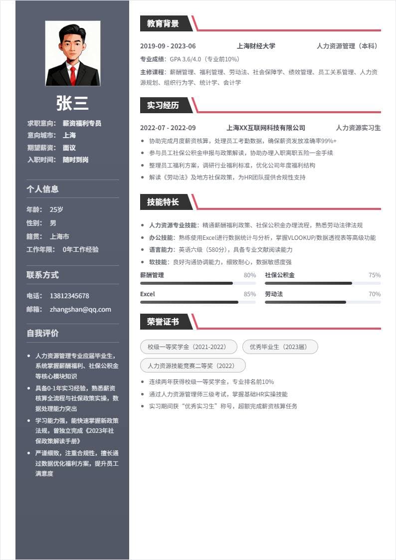 薪资福利 | 校招