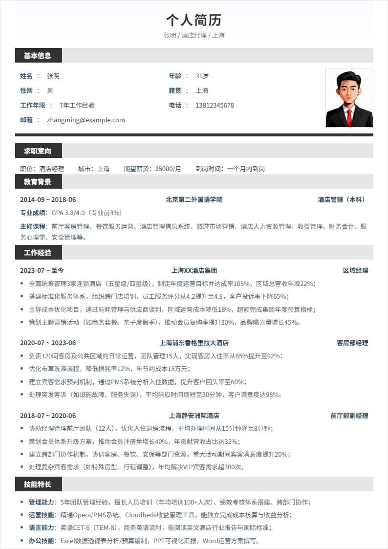 酒店经理 | 社招