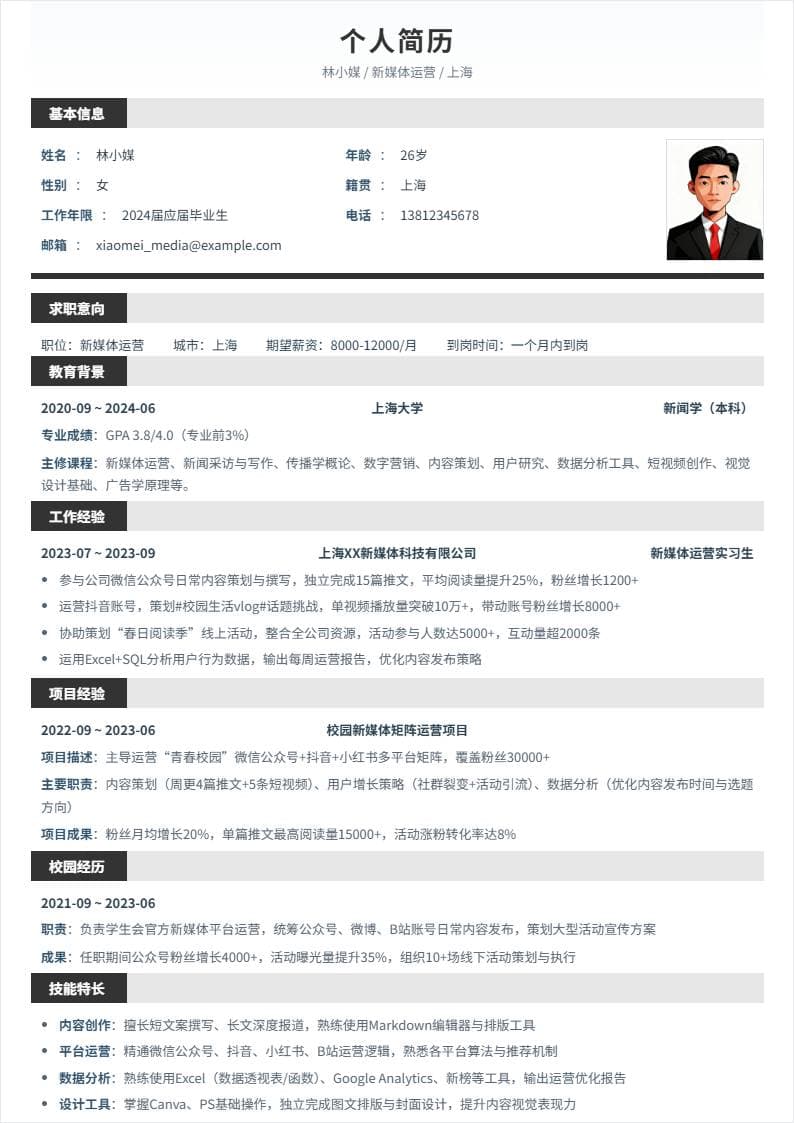 新媒体运营 | 校招