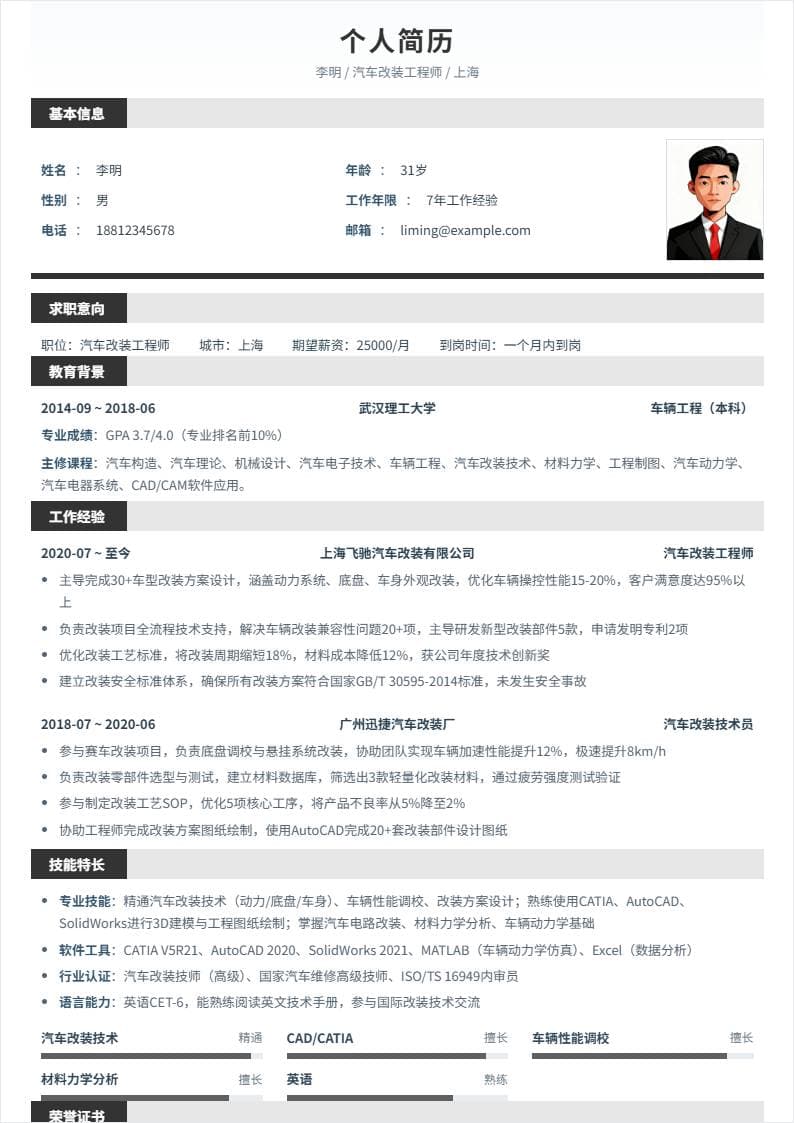 汽车改装工程师 | 社招