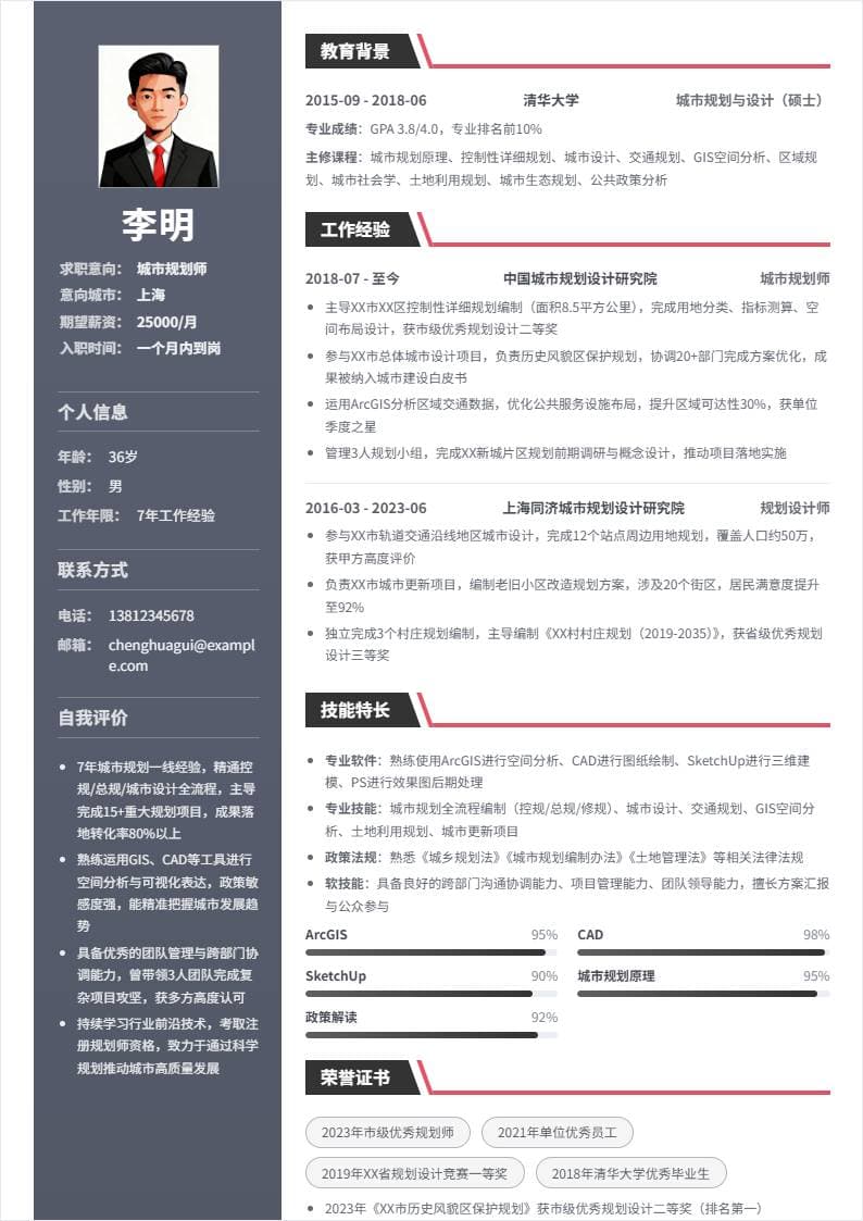 城市规划 | 社招
