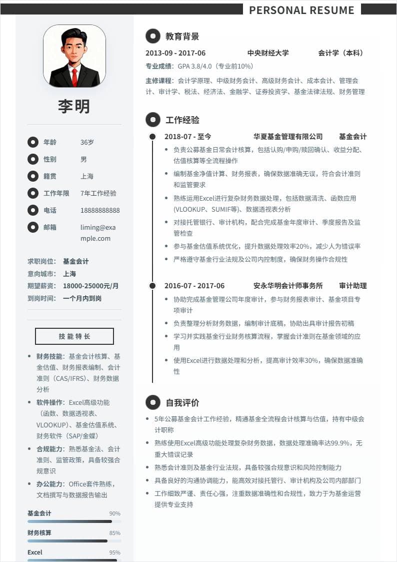 基金会计 | 社招