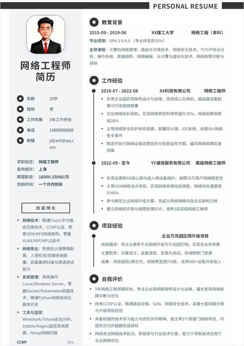 网络工程师 | 社招