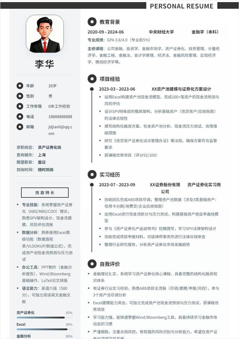 资产证券化 | 校招