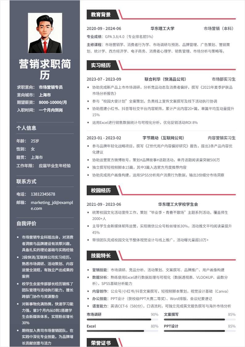 市场营销 | 校招