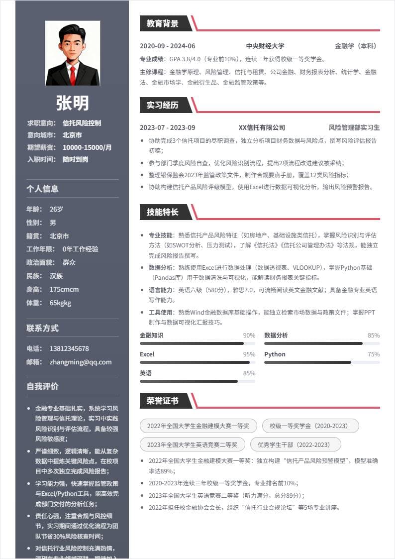 信托风险控制 | 校招