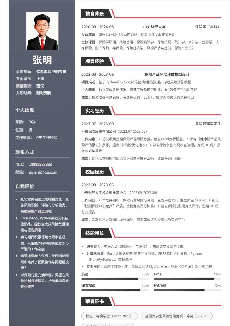 保险风险控制 | 校招