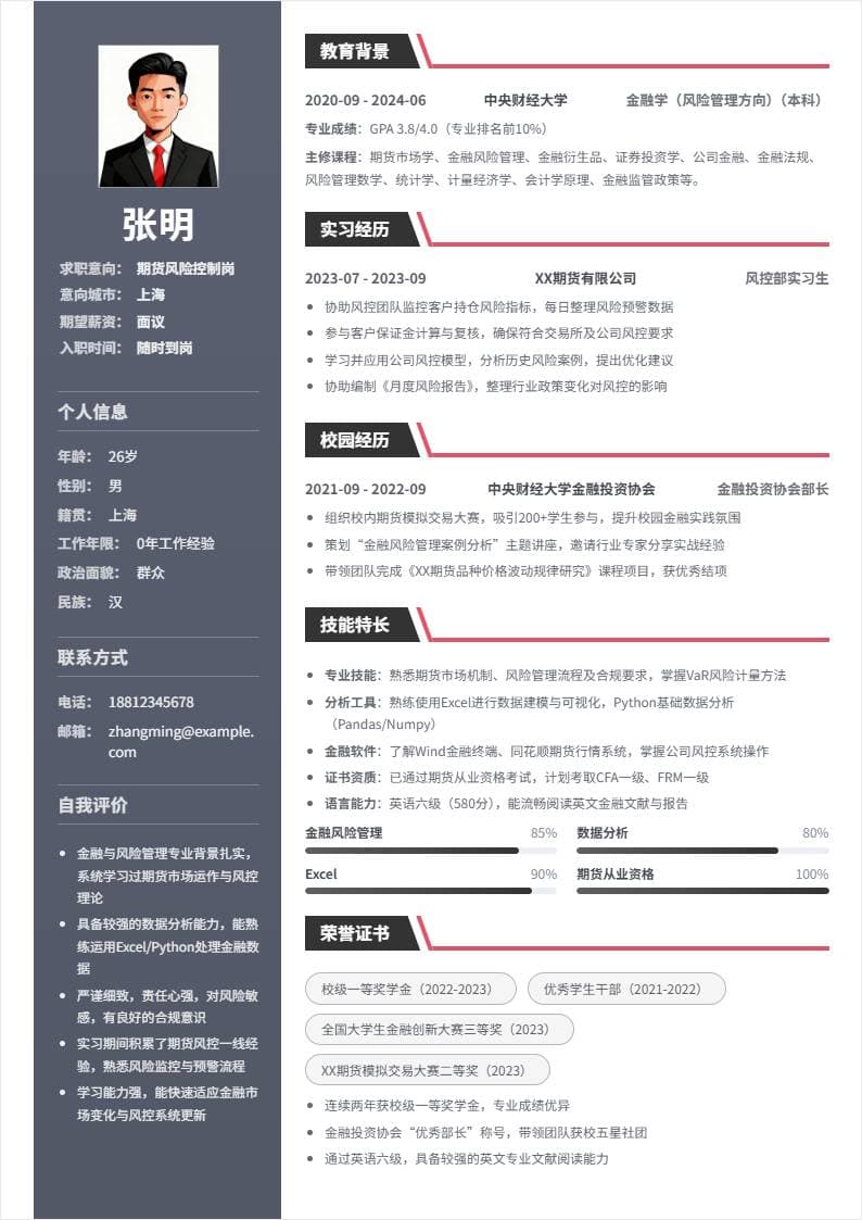 期货风险控制 | 校招