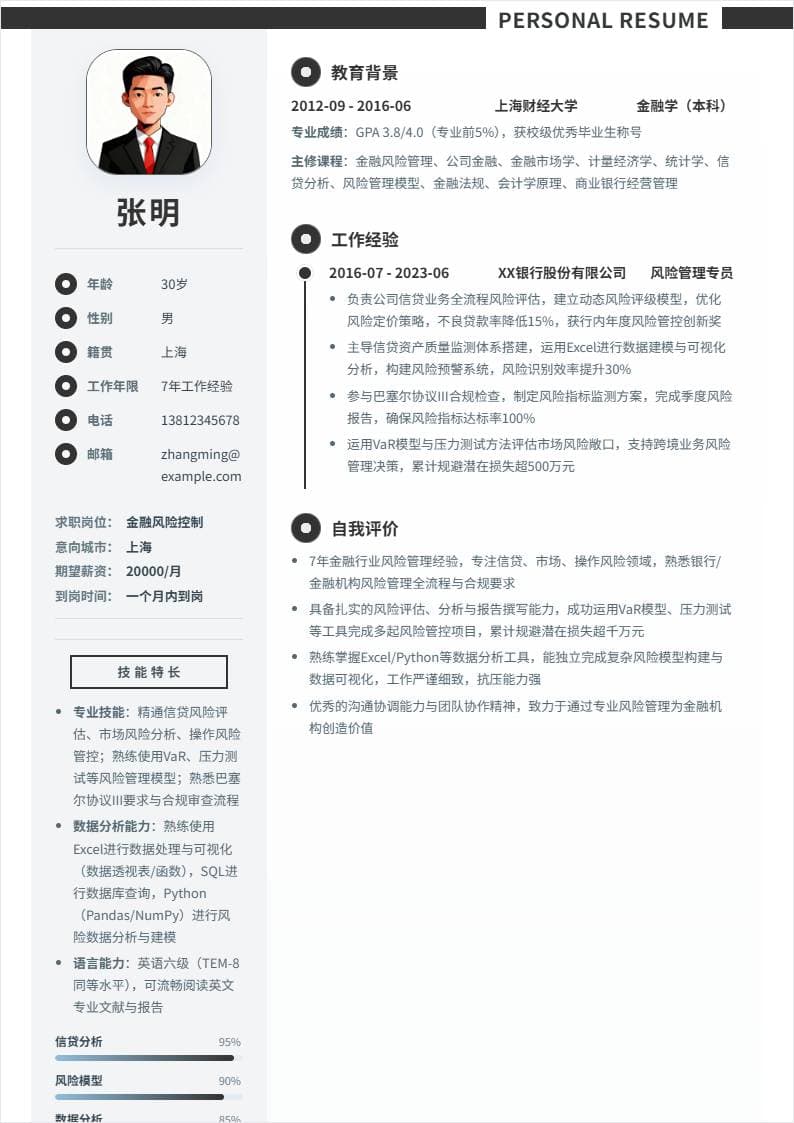 金融风险控制 | 社招