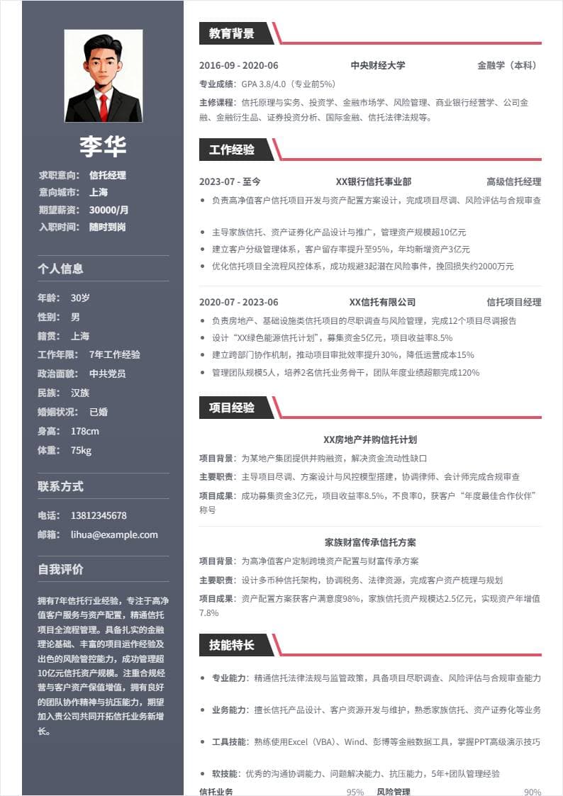 信托经理 | 社招