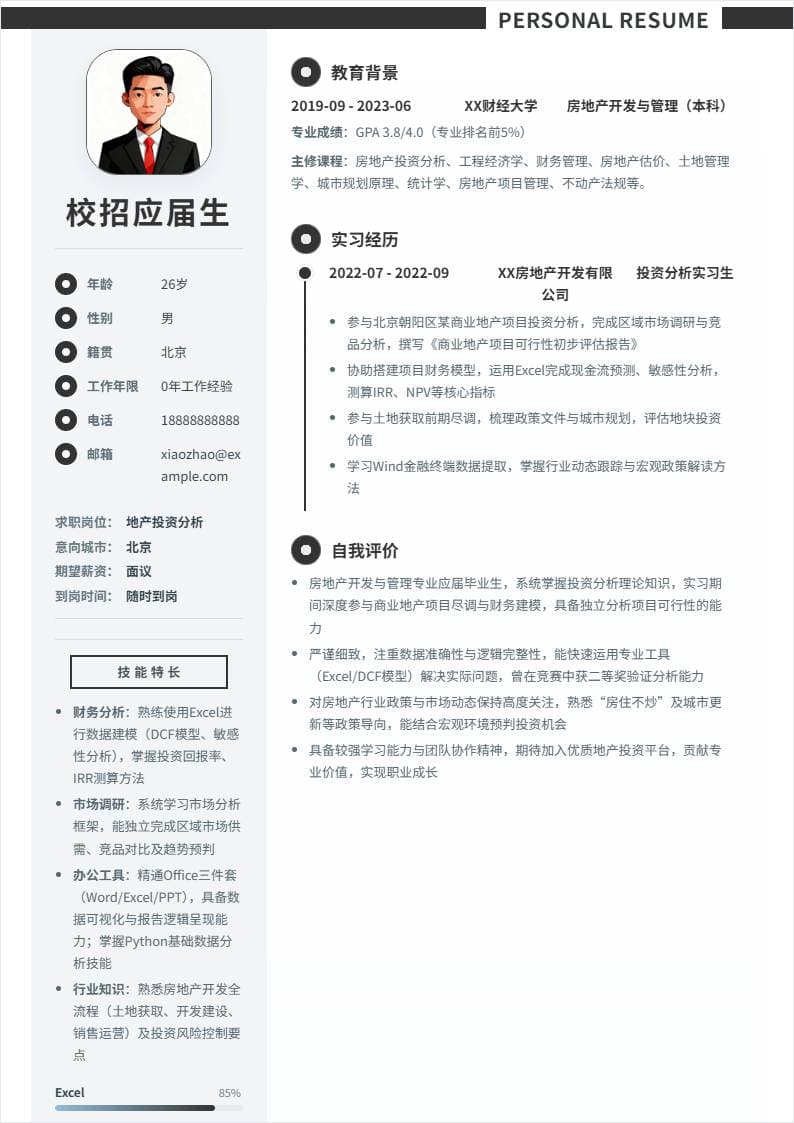 地产投资分析 | 校招