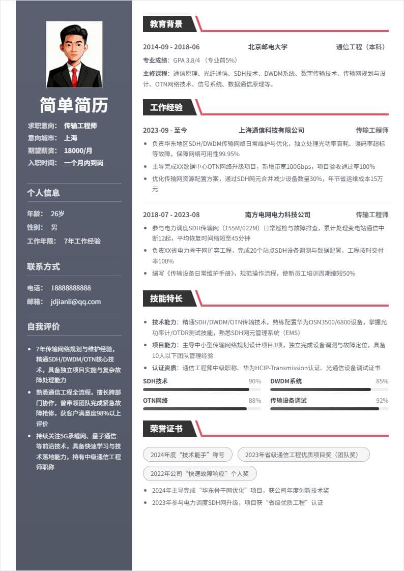 传输工程师 | 社招