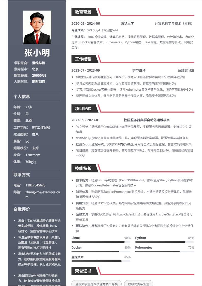 运维总监 | 校招