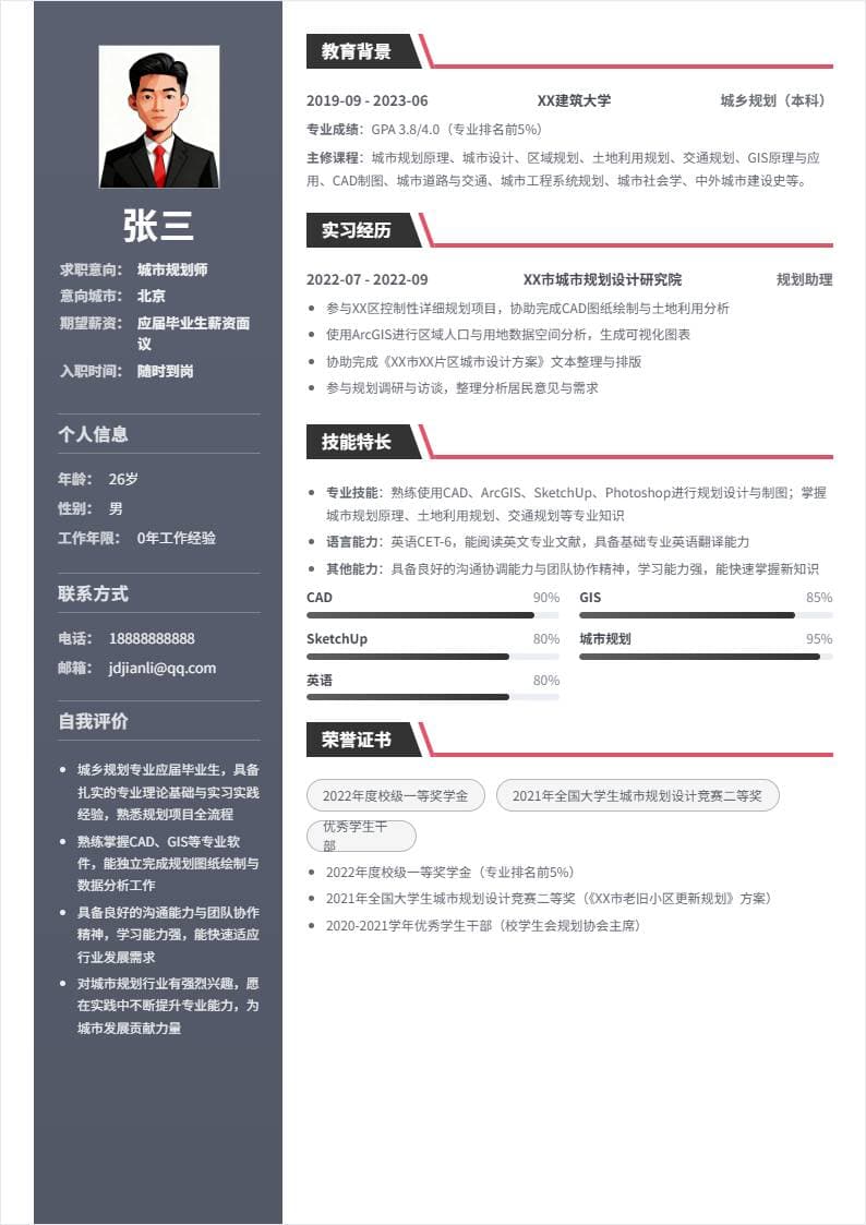 城市规划 | 校招